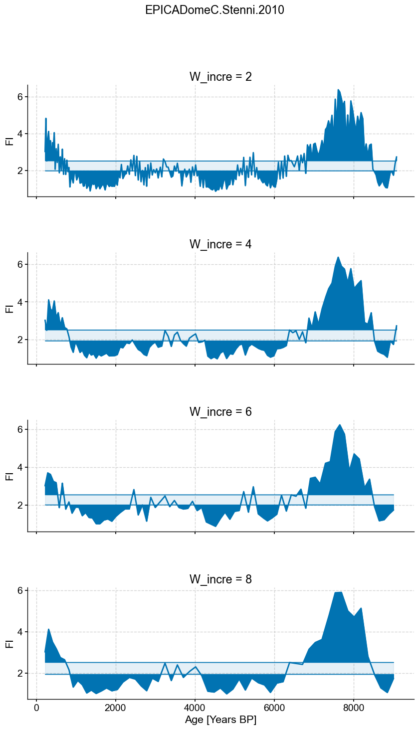 ../../_images/4a7d48fbf1481e9dfb3fe84b178e48227f1936c295bdf6e1b5e64024167bdc12.png